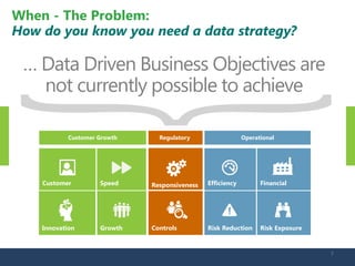 … Data Driven Business Objectives are not currently possible to achieve 
When - The Problem: How do you know you need a data strategy? 7 
Customer Growth 
Growth 
Speed 
Customer 
Innovation 
Operational 
Risk Reduction 
Financial 
Efficiency 
Risk Exposure 
Regulatory 
Controls 
Responsiveness 
 