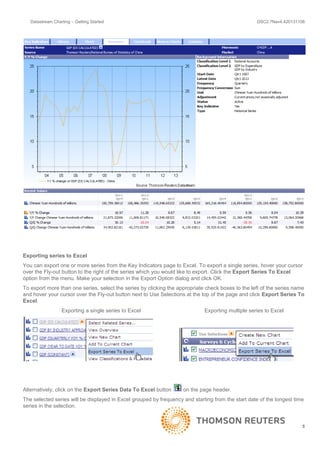 Datastream charting getting started | PDF