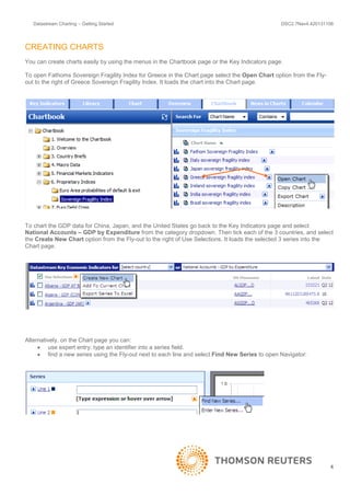 Datastream charting getting started | PDF