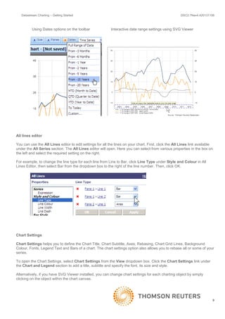 Datastream charting getting started | PDF
