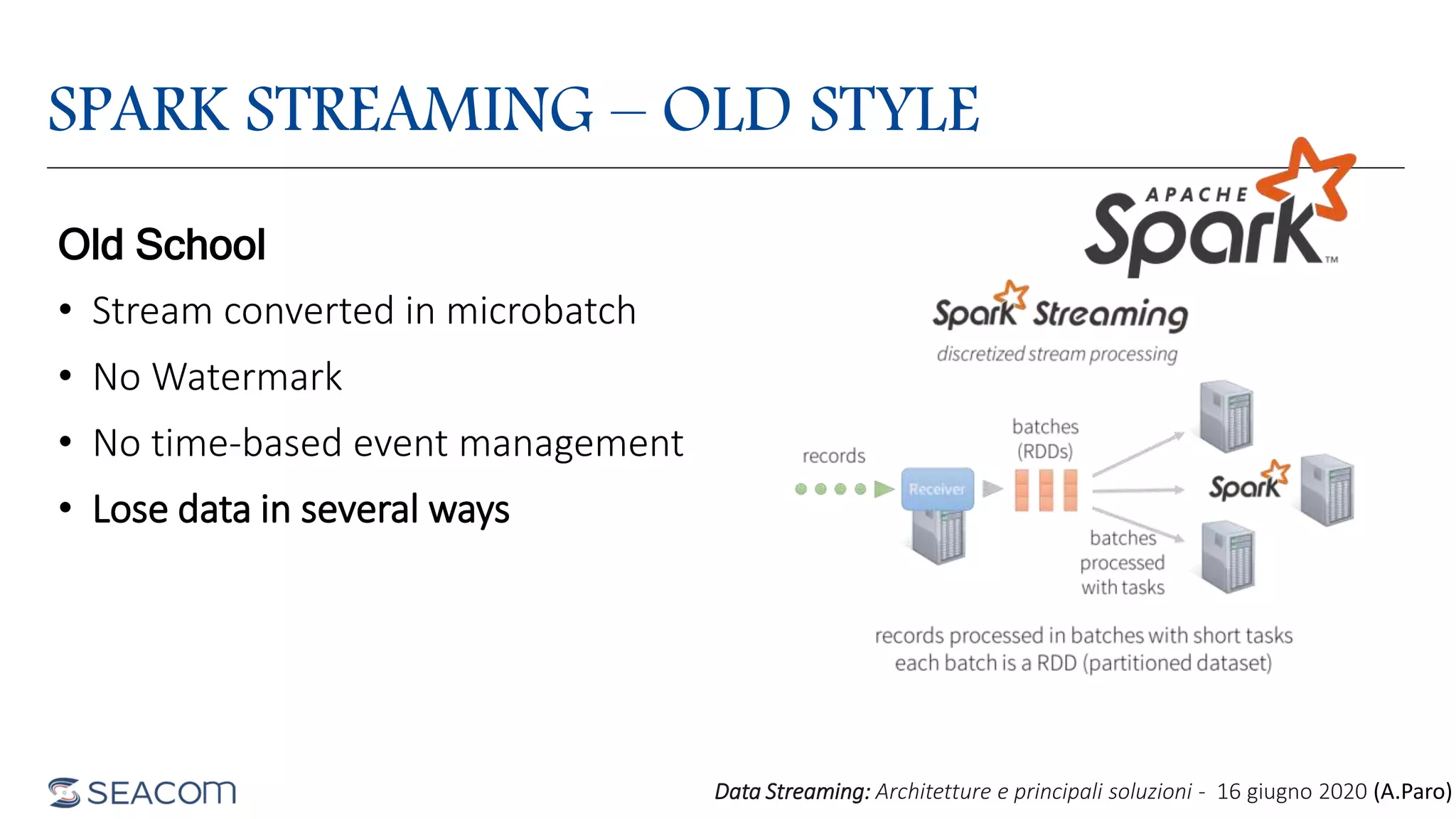 SPARK STREAMING – OLD STYLE
• Stream converted in microbatch
• No Watermark
• No time-based event management
• Lose data in several ways
Old School
Data Streaming: Architetture e principali soluzioni - 16 giugno 2020 (A.Paro)
 