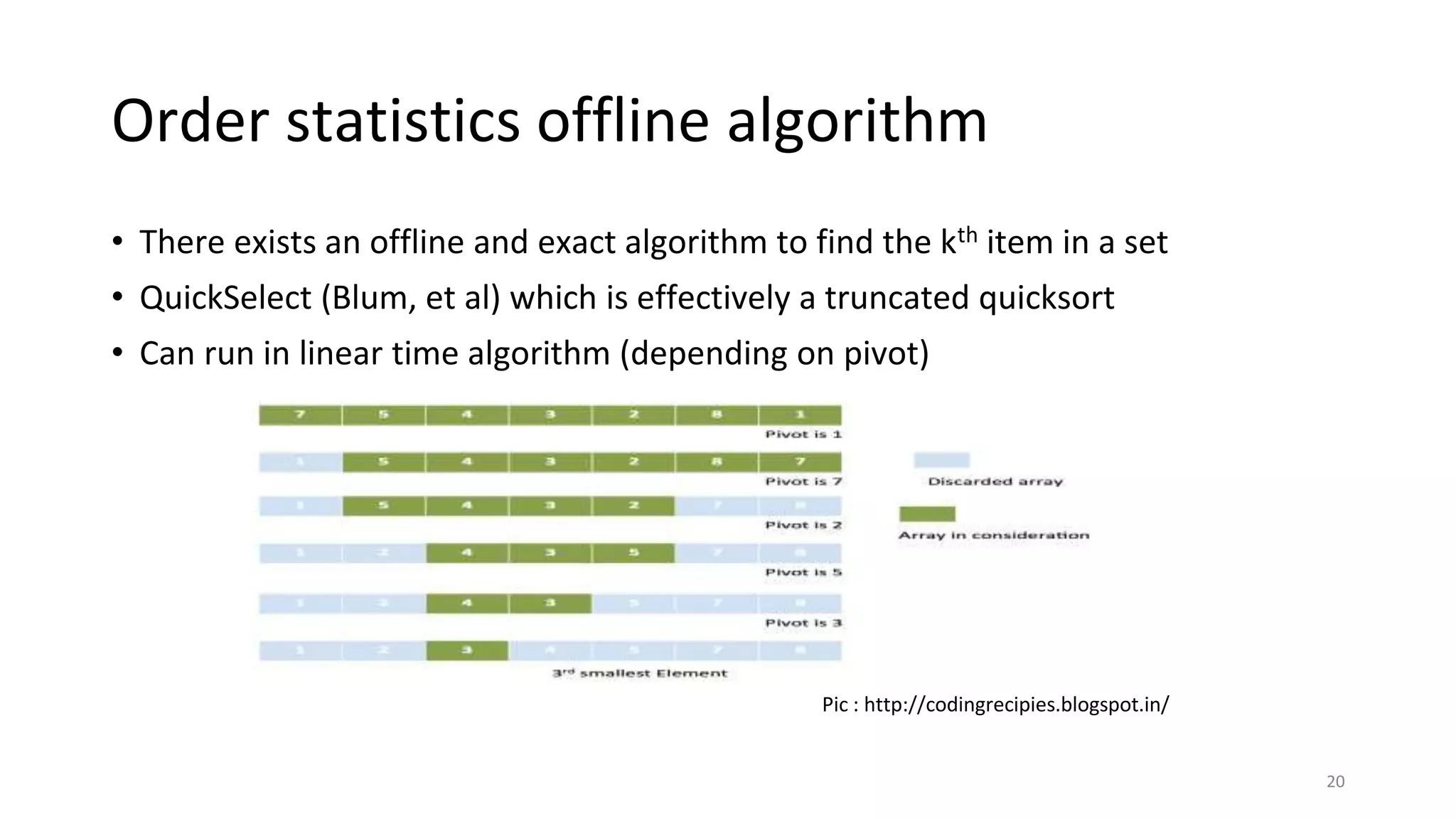 Order statistics offline algorithm
• There exists an offline and exact algorithm to find the kth item in a set
• QuickSelect (Blum, et al) which is effectively a truncated quicksort
• Can run in linear time algorithm (depending on pivot)
20
Pic : http://codingrecipies.blogspot.in/
 