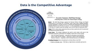 Data is the Competitive Advantage
 