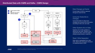10
© 2020 KPMG LLP, a Delaware limited liability partnership and the U.S. member firm of the KPMG network of independent member firms affiliated with KPMG International
Cooperative (“KPMG International”), a Swiss entity. All rights reserved.
Distributed Data with CQRS and Kafka - CQRS Design
Data Changes as Events
Current state of SOR is captured
through an event format
Consumer Subscribe to
Changes
Consumers listen to data event
changes and consume the information
according to their own use case
Other Systems Act on Data
Systems act on data updates as
defined by use case. Systems may
replicate the data, enrich the data, or
simply process events in real-time
Read / Write Separation
Data read is segregated from data
write. Read only consumers introduce
no additional load to SOR.
 