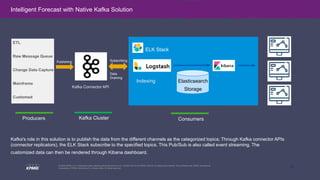 14
© 2020 KPMG LLP, a Delaware limited liability partnership and the U.S. member firm of the KPMG network of independent member firms affiliated with KPMG International
Cooperative (“KPMG International”), a Swiss entity. All rights reserved.
Intelligent Forecast with Native Kafka Solution
ELK Stack
Elasticsearch
Storage
Kafka Connector API
Indexing
ETL
Raw Message Queue
Change Data Capture
Mainframe
Customed
Producers Consumers
Kafka Cluster
Publishing Subscribing
Data
Draining
Kafka's role in this solution is to publish the data from the different channels as the categorized topics; Through Kafka connector APIs
(connector replicators), the ELK Stack subscribe to the specified topics. This Pub/Sub is also called event streaming. The
customized data can then be rendered through Kibana dashboard.
 