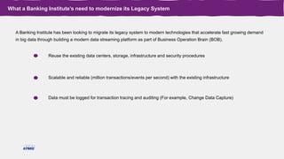 What a Banking Institute’s need to modernize its Legacy System
A Banking Institute has been looking to migrate its legacy system to modern technologies that accelerate fast growing demand
in big data through building a modern data streaming platform as part of Business Operation Brain (BOB).
Reuse the existing data centers, storage, infrastructure and security procedures
Scalable and reliable (million transactions/events per second) with the existing infrastructure
Data must be logged for transaction tracing and auditing (For example, Change Data Capture)
 