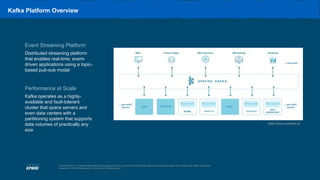 5
© 2020 KPMG LLP, a Delaware limited liability partnership and the U.S. member firm of the KPMG network of independent member firms affiliated with KPMG International
Cooperative (“KPMG International”), a Swiss entity. All rights reserved.
Kafka Platform Overview
Event Streaming Platform
Distributed streaming platform
that enables real-time, event-
driven applications using a topic-
based pub-sub model
Performance at Scale
Kafka operates as a highly-
available and fault-tolerant
cluster that spans servers and
even data centers with a
partitioning system that supports
data volumes of practically any
size
https://docs.confluent.io/
 