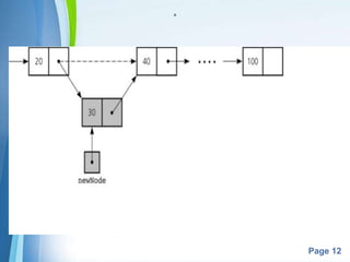 Powerpoint Templates
Page 12
a
 