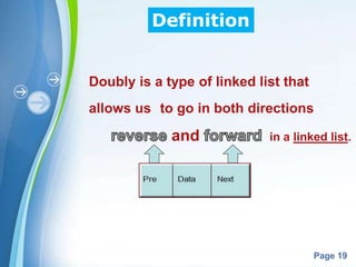 Powerpoint Templates
Page 19
Definition
Doubly is a type of linked list that
allows us to go in both directions
and in a linked list.
 