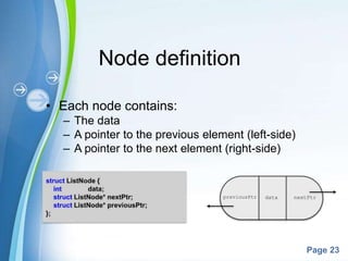 Powerpoint Templates
Page 23
Node definition
• Each node contains:
– The data
– A pointer to the previous element (left-side)
– A pointer to the next element (right-side)
previousPtr data nextPtr
 