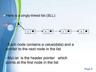 linked list | PPTX