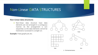 Data struchers and algorithms | PPT