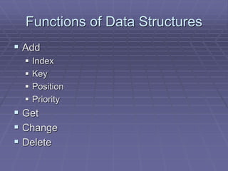 BASICS OF DATA STRUCTURE | PPT