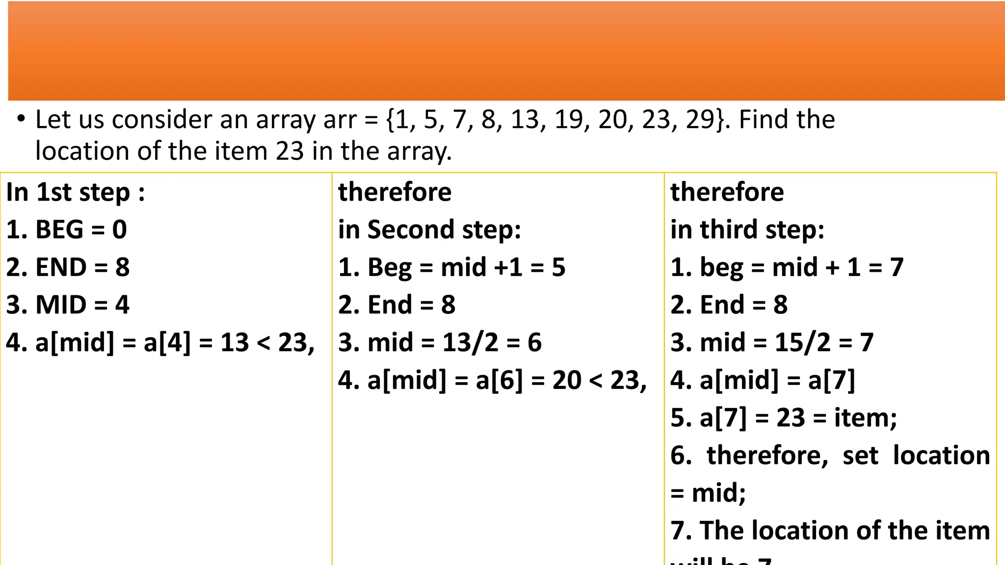 • Let us consider an array arr = {1, 5, 7, 8, 13, 19, 20, 23, 29}. Find the
location of the item 23 in the array.
In 1st step :
1. BEG = 0
2. END = 8
3. MID = 4
4. a[mid] = a[4] = 13 < 23,
therefore
in Second step:
1. Beg = mid +1 = 5
2. End = 8
3. mid = 13/2 = 6
4. a[mid] = a[6] = 20 < 23,
therefore
in third step:
1. beg = mid + 1 = 7
2. End = 8
3. mid = 15/2 = 7
4. a[mid] = a[7]
5. a[7] = 23 = item;
6. therefore, set location
= mid;
7. The location of the item
 
