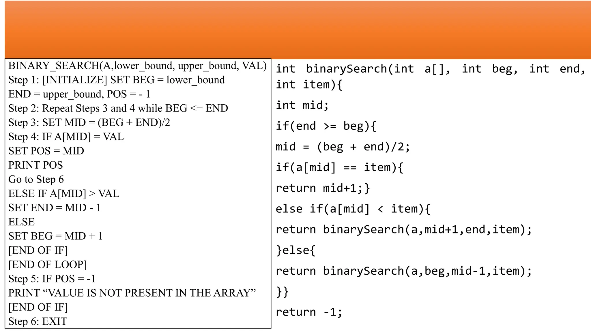 BINARY_SEARCH(A,lower_bound, upper_bound, VAL)
Step 1: [INITIALIZE] SET BEG = lower_bound
END = upper_bound, POS = - 1
Step 2: Repeat Steps 3 and 4 while BEG <= END
Step 3: SET MID = (BEG + END)/2
Step 4: IF A[MID] = VAL
SET POS = MID
PRINT POS
Go to Step 6
ELSE IF A[MID] > VAL
SET END = MID - 1
ELSE
SET BEG = MID + 1
[END OF IF]
[END OF LOOP]
Step 5: IF POS = -1
PRINT “VALUE IS NOT PRESENT IN THE ARRAY”
[END OF IF]
Step 6: EXIT
int binarySearch(int a[], int beg, int end,
int item){
int mid;
if(end >= beg){
mid = (beg + end)/2;
if(a[mid] == item){
return mid+1;}
else if(a[mid] < item){
return binarySearch(a,mid+1,end,item);
}else{
return binarySearch(a,beg,mid-1,item);
}}
return -1;
 