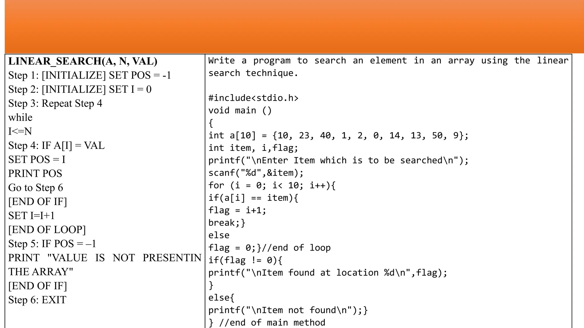 LINEAR_SEARCH(A, N, VAL)
Step 1: [INITIALIZE] SET POS = -1
Step 2: [INITIALIZE] SET I = 0
Step 3: Repeat Step 4
while
I<=N
Step 4: IF A[I] = VAL
SET POS = I
PRINT POS
Go to Step 6
[END OF IF]
SET I=I+1
[END OF LOOP]
Step 5: IF POS = –1
PRINT "VALUE IS NOT PRESENTIN
THE ARRAY"
[END OF IF]
Step 6: EXIT
Write a program to search an element in an array using the linear
search technique.
#include<stdio.h>
void main ()
{
int a[10] = {10, 23, 40, 1, 2, 0, 14, 13, 50, 9};
int item, i,flag;
printf("nEnter Item which is to be searchedn");
scanf("%d",&item);
for (i = 0; i< 10; i++){
if(a[i] == item){
flag = i+1;
break;}
else
flag = 0;}//end of loop
if(flag != 0){
printf("nItem found at location %dn",flag);
}
else{
printf("nItem not foundn");}
} //end of main method
 