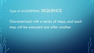 Comprehensive Introduction to Algorithms: Concepts, Characteristics ...
