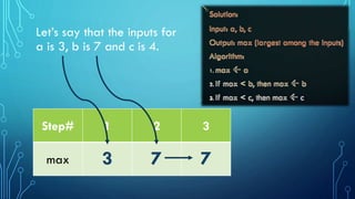 Introduction to Algorithms: Simple Examples and Programming Basics | PDF