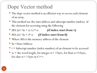 Data structurejjoijoinininiuniiui -02.ppt