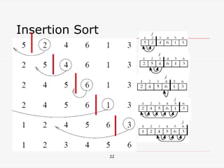 22
Insertion Sort
 