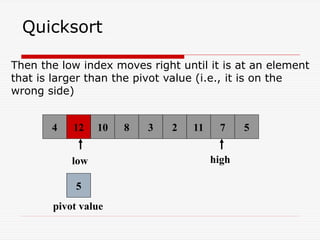Quicksort
Then the low index moves right until it is at an element
that is larger than the pivot value (i.e., it is on the
wrong side)
8 6 2 11 7 5
10
12
4 6
low high
5
pivot value
3
12
 