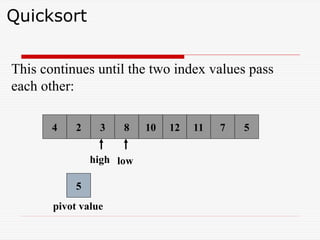 Quicksort
This continues until the two index values pass
each other:
8 6 12 11 7 5
4
2
4 6
low
high
5
pivot value
10
3
 