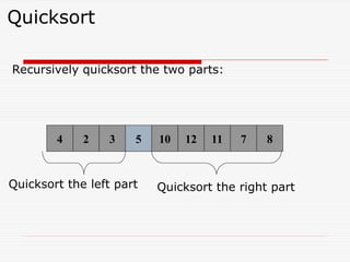 Quicksort
Recursively quicksort the two parts:
5 6 12 11 7 8
4
2
4 6
10
3
Quicksort the left part Quicksort the right part
5
 