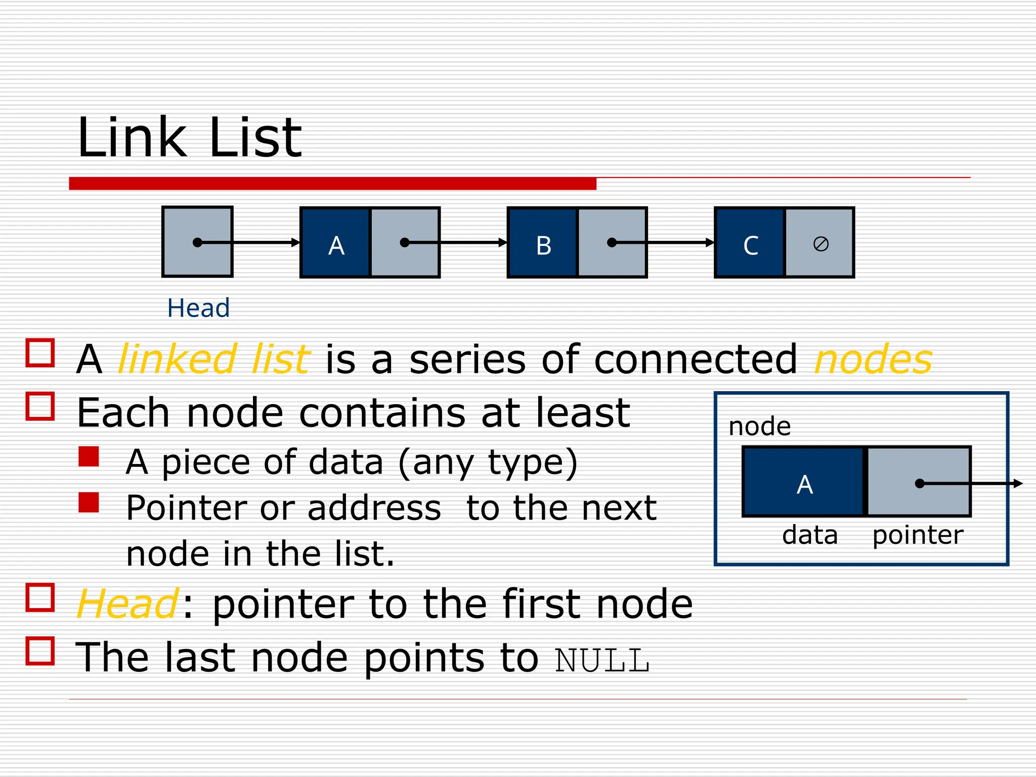Link List
 A linked list is a series of connected nodes
 Each node contains at least
 A piece of data (any type)
 Pointer or address to the next
node in the list.
 Head: pointer to the first node
 The last node points to NULL
A 
Head
B C
A
data pointer
node
 