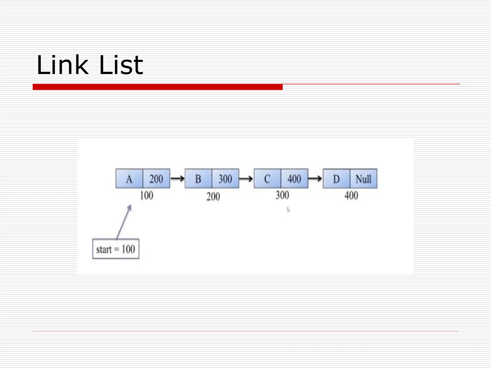 Link List
 