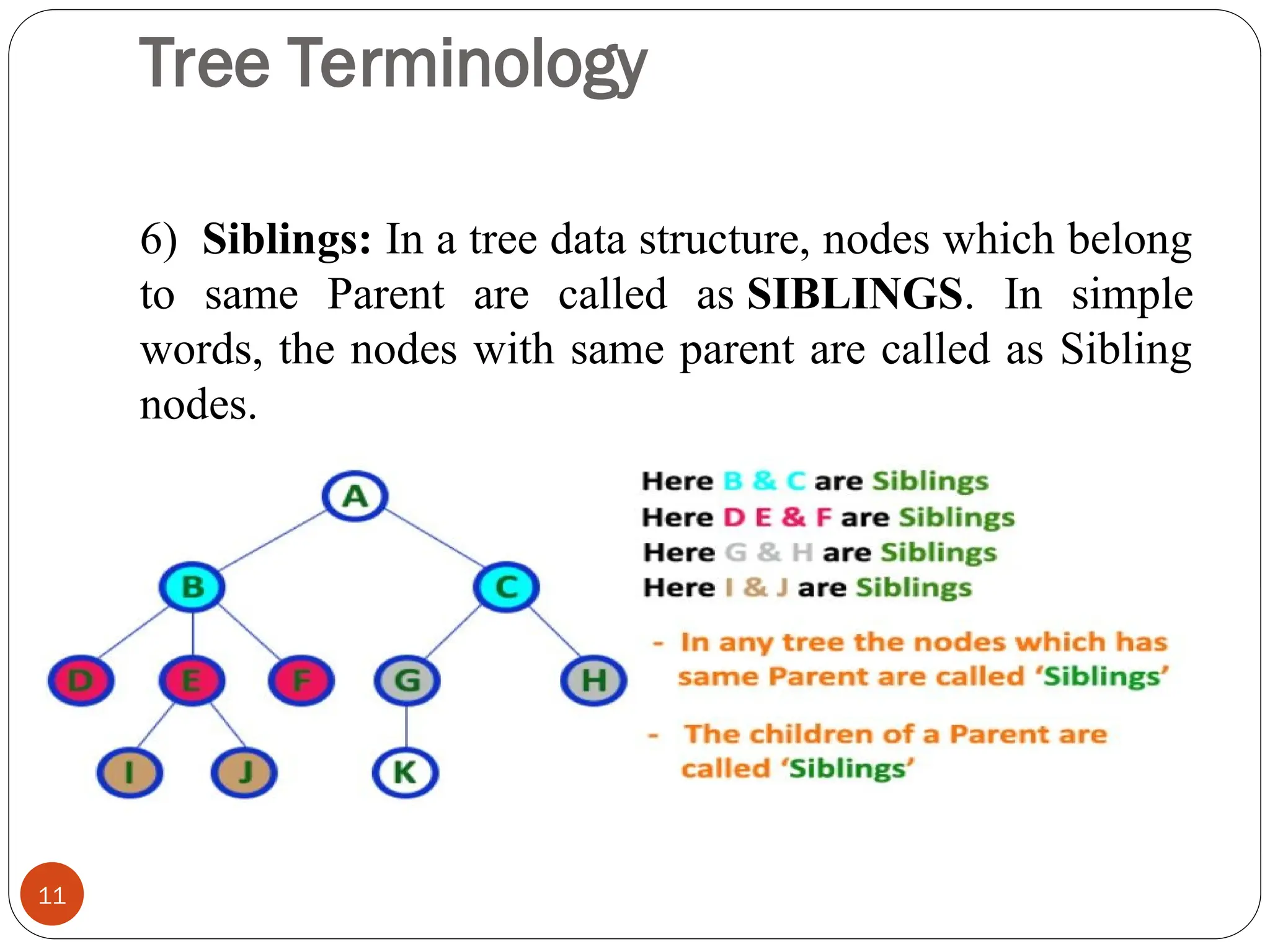 Tree Terminology
6) Siblings: In a tree data structure, nodes which belong
to same Parent are called as SIBLINGS. In simple
words, the nodes with same parent are called as Sibling
nodes.
11
 