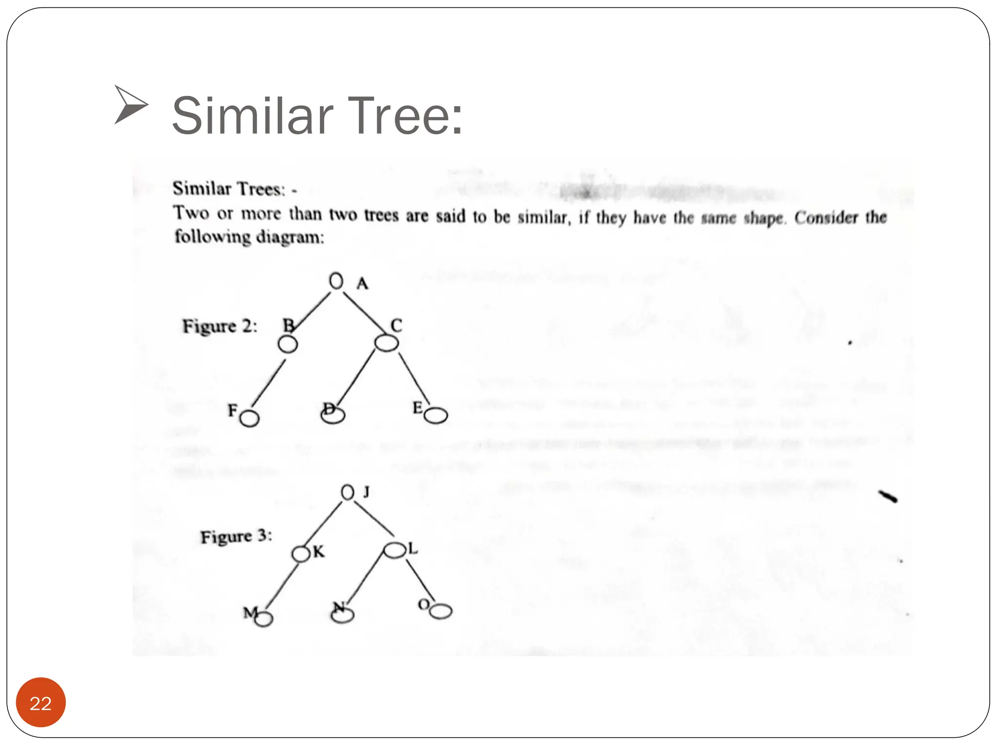  Similar Tree:
22
 