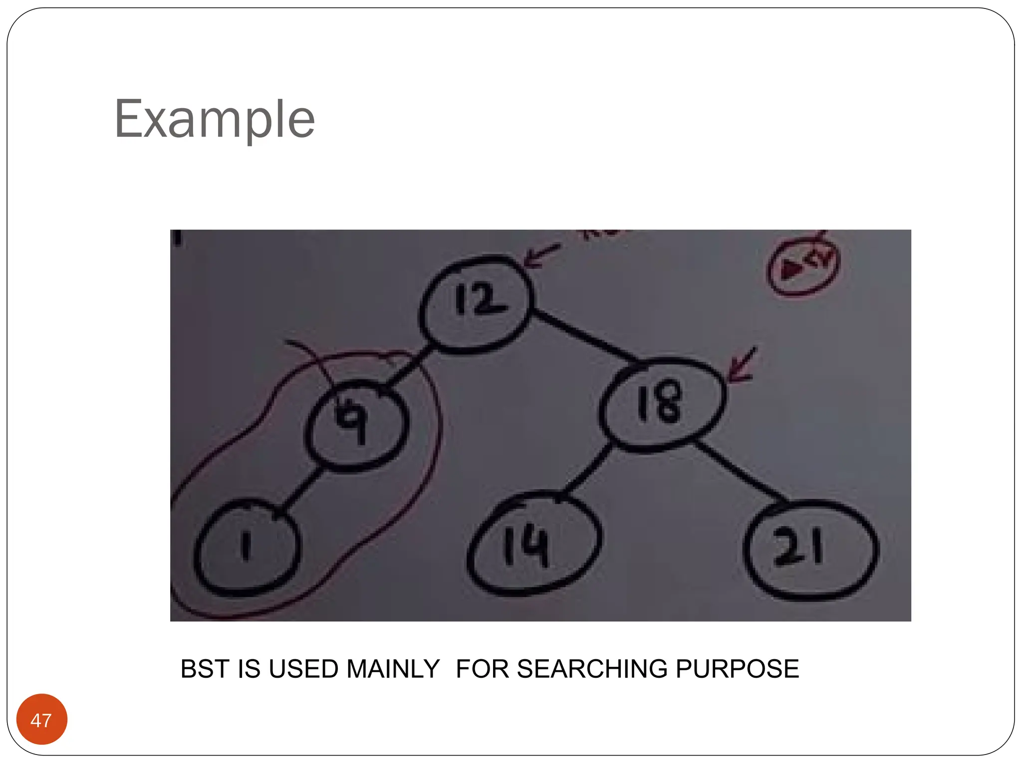 Example
47
BST IS USED MAINLY FOR SEARCHING PURPOSE
 
