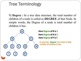 Tree Terminology
9) Degree : In a tree data structure, the total number of
children of a node is called as DEGREE of that Node. In
simple words, the Degree of a node is total number of
children it has.
16
 