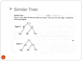  Similar Tree:
22
 