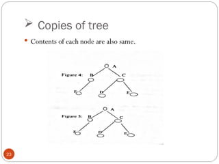  Copies of tree
 Contents of each node are also same.
23
 