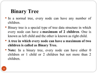 Binary Tree
 In a normal tree, every node can have any number of
children.
 Binary tree is a special type of tree data structure in which
every node can have a maximum of 2 children. One is
known as left child and the other is known as right child.
 A tree in which every node can have a maximum of two
children is called as Binary Tree.
 Note: In a binary tree, every node can have either 0
children or 1 child or 2 children but not more than 2
children.
25
 