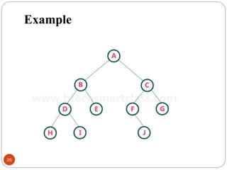 Example
26
 