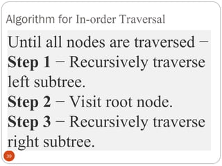 Algorithm for In-order Traversal
39
Until all nodes are traversed −
Step 1 − Recursively traverse
left subtree.
Step 2 − Visit root node.
Step 3 − Recursively traverse
right subtree.
 