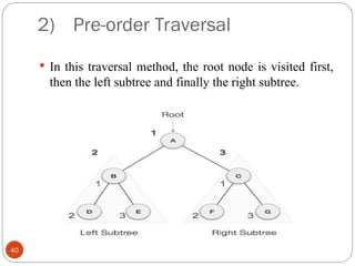 2) Pre-order Traversal
 In this traversal method, the root node is visited first,
then the left subtree and finally the right subtree.
40
 