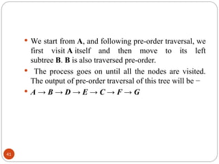  We start from A, and following pre-order traversal, we
first visit A itself and then move to its left
subtree B. B is also traversed pre-order.
 The process goes on until all the nodes are visited.
The output of pre-order traversal of this tree will be −
 A → B → D → E → C → F → G
41
 