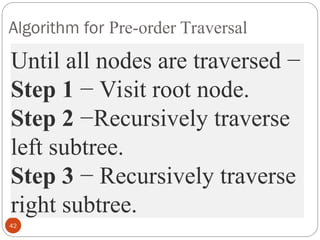 Algorithm for Pre-order Traversal
42
Until all nodes are traversed −
Step 1 − Visit root node.
Step 2 −Recursively traverse
left subtree.
Step 3 − Recursively traverse
right subtree.
 