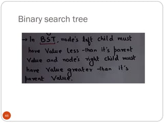 Binary search tree
46
 
