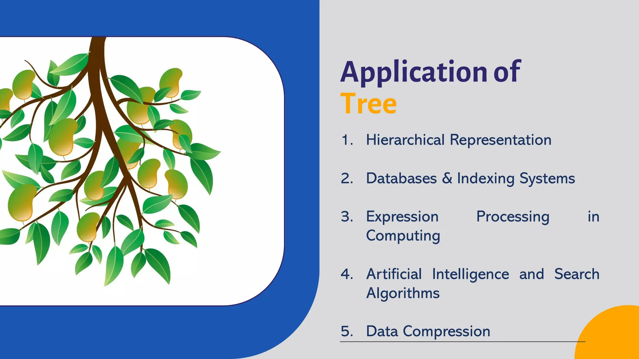 Application of
Tree
1. Hierarchical Representation
2. Databases & Indexing Systems
3. Expression Processing in
Computing
4. Artificial Intelligence and Search
Algorithms
5. Data Compression
 