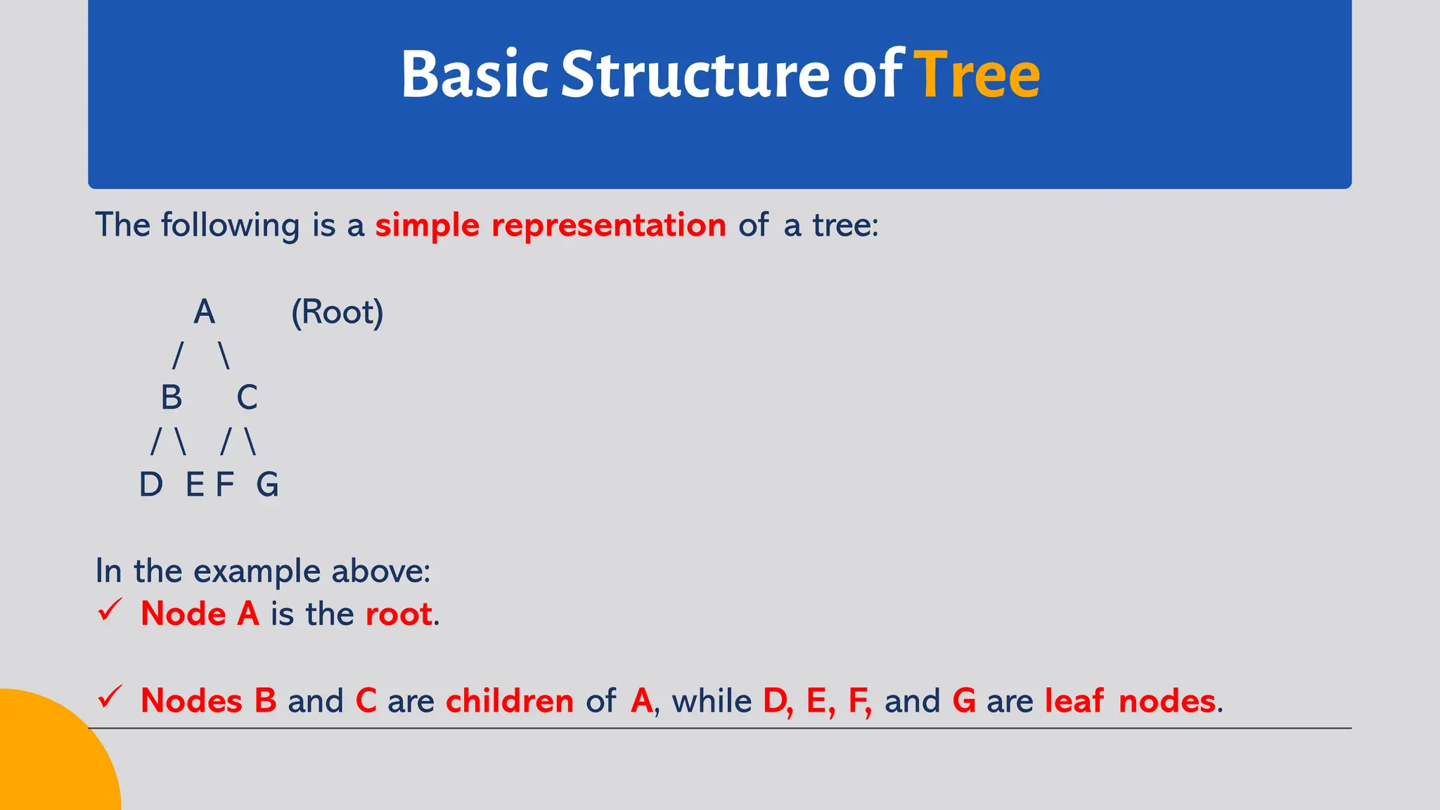 Basic Structure of Tree
The following is a simple representation of a tree:
A (Root)
/ 
B C
/  / 
D E F G
In the example above:
ü Node A is the root.
ü Nodes B and C are children of A, while D, E, F, and G are leaf nodes.
 