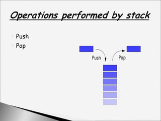 Push Pop 