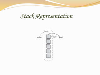 Data structure | PPTX