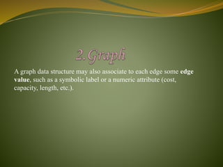A graph data structure may also associate to each edge some edge
value, such as a symbolic label or a numeric attribute (cost,
capacity, length, etc.).
 