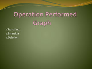 1.Searching
2.Insertion
3.Deletion
 