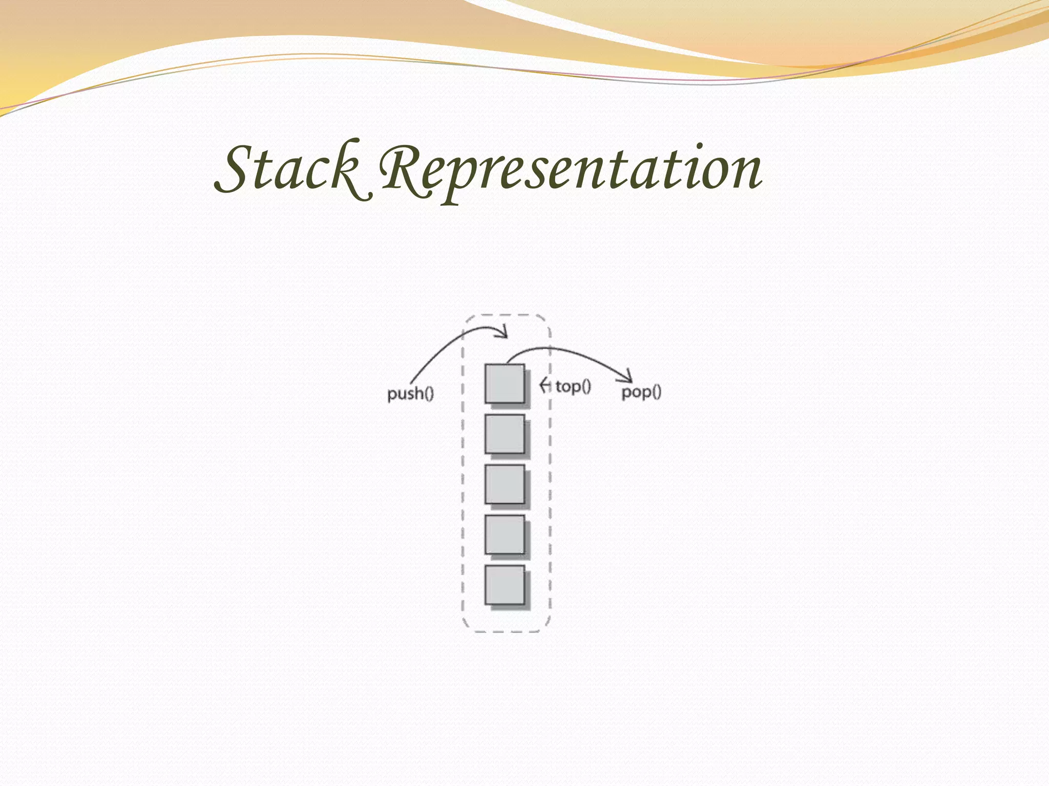           Stack Representation