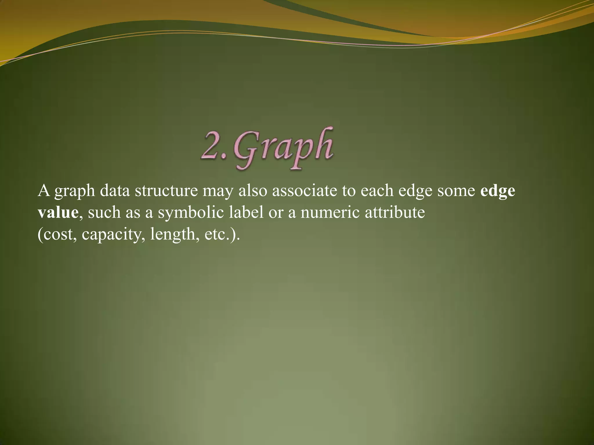                 2.GraphA graph data structure may also associate to each edge some edge value, such as a symbolic label or a numeric attribute (cost, capacity, length, etc.).